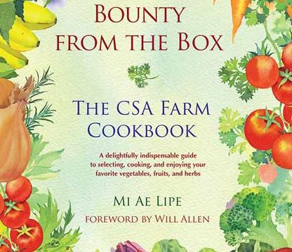 Ever wonder what to do with your CSA box? Ever wonder what to do with your CSA box?